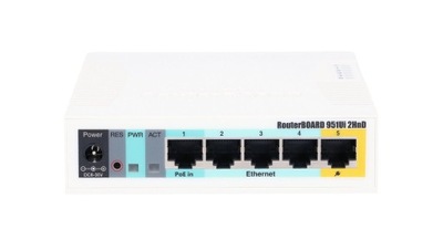MikroTik RB951Ui-2HnD Router WiFi 2.4GHz 5xLAN USB RouterOS RB951UI-2HND