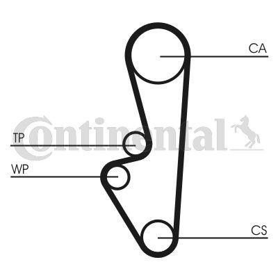 CORREA DISTRIBUCIÓN PORSCHE 924/944  