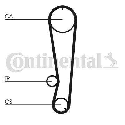 CORREA DISTRIBUCIÓN CT569  