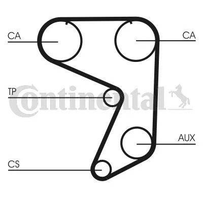 CONTINENTAL CTAM CT649 DIRŽELIS SKIRSTYMO SISTEMOS 