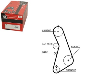 Ремінь розподільного валу gates ab11374s tb555 9xr376817611 фото №1