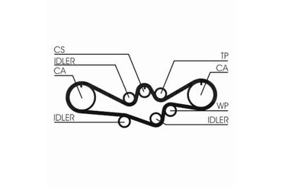 CONTINENTAL CTAM РЕМІНЬ ГРМ SUBARU FORESTER IMPREZA LEGACY I