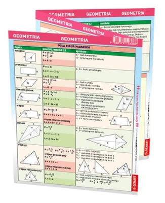 Geometria. Maxi ściąga