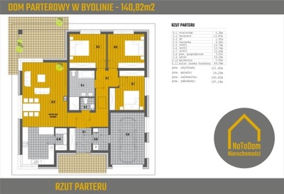 Dom, Bydlino, Słupsk (gm.), 141 m²