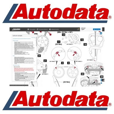 Autodata online S&M serwis obsługa samochodów