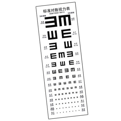 Wykres oczu Non reflective Visual Testing Chart School for