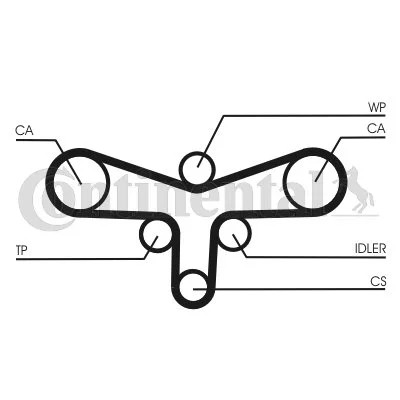 CONTINENTAL CTAM CON CT920K2 SET VALVE CONTROL SYSTEM  