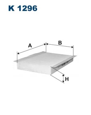 K1296 FILTER CABINS  