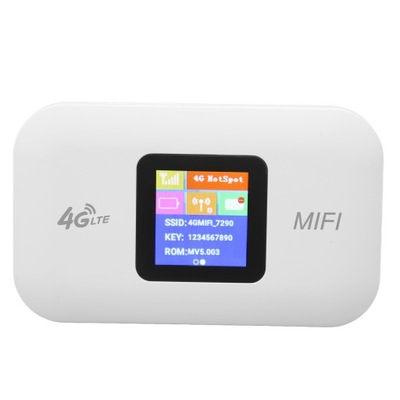 ROUTER WIFI Z GNIAZDEM NA KARTĘ SIM