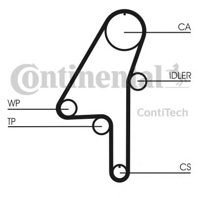 КОМПЛЕКТ РЕМНЯ ГРМ CONTITECH CT1010K1