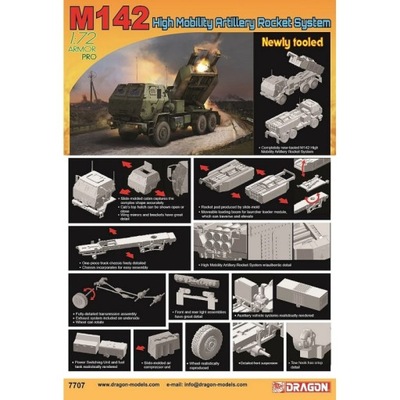 M142 High Mobility Artillery Rocket System (HIMARS) 1:72, Dragon 7707