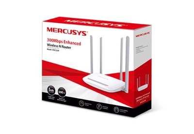 Mocny Ruter Router TP-Link MW325R Wi-Fi MODEM LAN