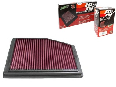 KN FILTERS TIPO DEPORTIVO FILTRO AIRE LONGITUD EXTERIOR  