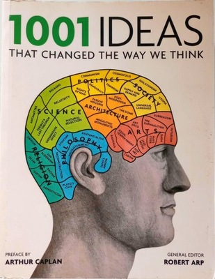 1001 IDEAS THAT CHANGED THE WAY WE THINK