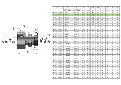 JUNGTIS HIDRAULINĖ METRYCZNA AB (XKOR) A-M16X1.5 10L / B-M12X1.5 06L WARY 