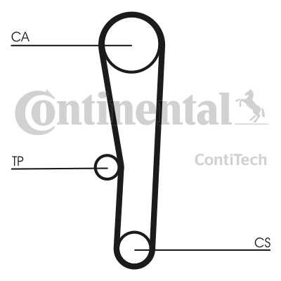 КОМПЛЕКТНЫЙ РАСПРЕДЕЛИТЕЛЬНАЯ ШЕСТЕРНЯ CONTITECH CT1062K1 фото