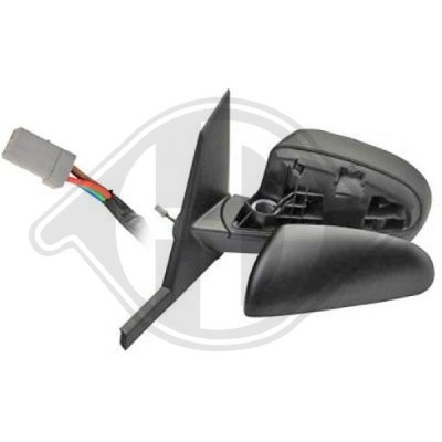 Diederichs 5807425 дзеркало зовнішнє фото №1