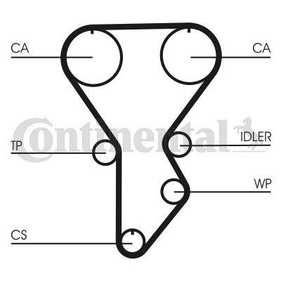 CORREA DISTRIBUCIÓN CT790  