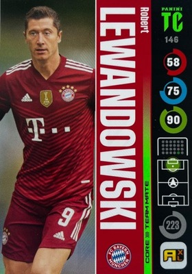 Panini Top Class Team Mate 146 Robert Lewandowski