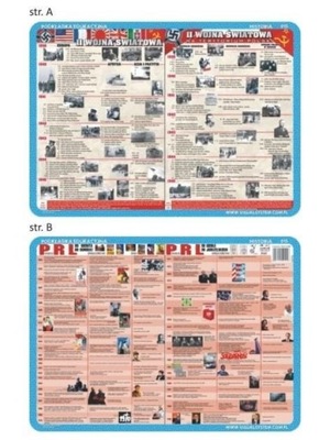Podkładka edu. 015 II wojna światowa, PRL