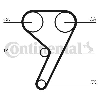 CONTI JUEGO DISTRIBUCIÓN FORD 1,2-1,6 CT881K3  