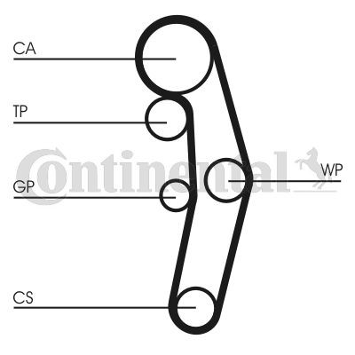 ГРМ КОМПЛЕКТ. CONTITECH CT 1028 WP1