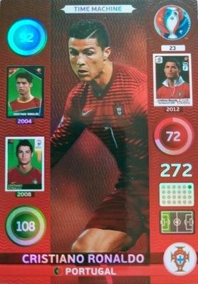 UEFA EURO 2016 TIME MACHINE 23 CRISTIANO RONALDO