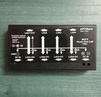 OptiSERW multi Power Over LAN POE