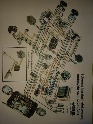 PLAKAT SCHEMAT ELÉCTRICO MZ ETZ 250 I 251  