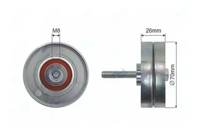 ROLKA KIERUNKOWA PASKA WIELOROWKOWEGO RNK-MZ-014