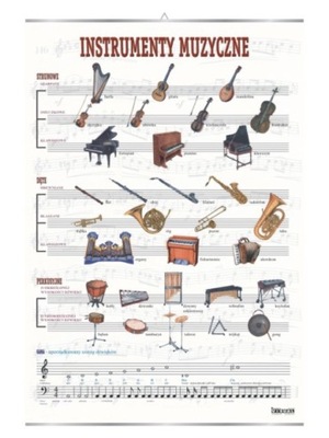 Instrumenty muzyczne plansza edukacyjna