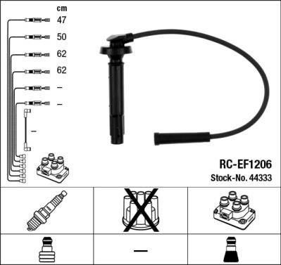 NGK 44333 RC-EF1206 КОМПЛЕКТ ТРУБОК ZAPŁONOWYCH