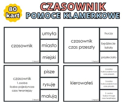 Pomoce klamerkowe - CZASOWNIK części mowy - PDF