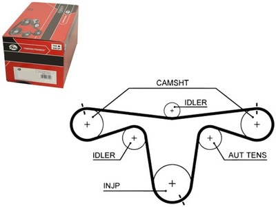 BELT VALVE CONTROL SYSTEM OPEL SIGNUM VECTRA C VECTRA C GTS R  