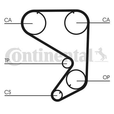 CONTINENTAL CTAM CON CONTINENTAL CT652 DIRŽELIS SKIRSTYMO SISTEMOS 