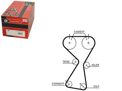 Gates ремень распределительного вала mitsubishi galant vi space sp фото №1