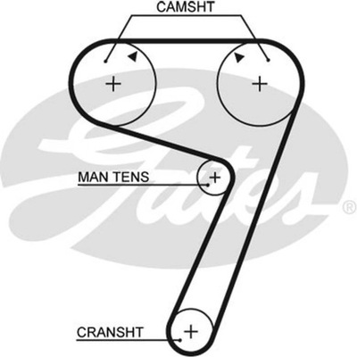 РЕМЕНЬ ГРМ GATES 5111