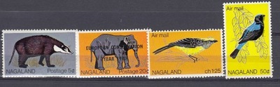 Nagaland ssaki rzadki**