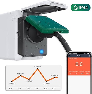 Gniazdko Ucomen PA-GEH-01SWP2