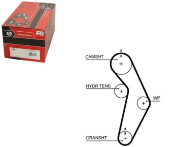Ремінь розподільного валу chrysler cirrus neon neon ii stratu фото №1
