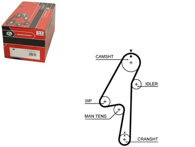 Ремень распределительного вала volvo c30 c70 ii s40 ii s60 i s60 i фото №1