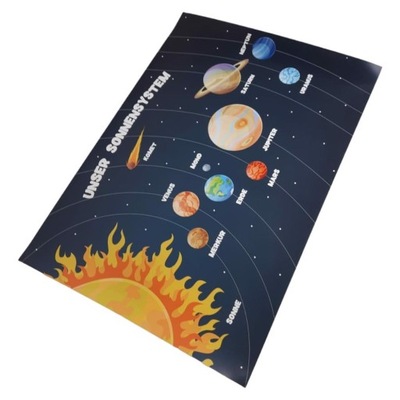 Plakat Układ Słoneczny Język Niemiecki
