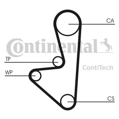 CONTITECH PASEK ROZRZĄDU CITROEN 1,0-1.1