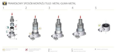 SILENTBLOCK SVIRČIO PRIEK. SASIC TED98695 