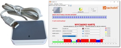 ЗЧИТУВАЧ КАРТ KIEROWCOW G2V2 I PROGRAM TACHOBIT фото