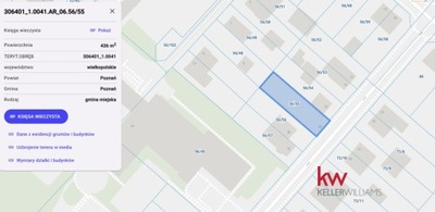 Działka, Poznań, Grunwald, 433 m²