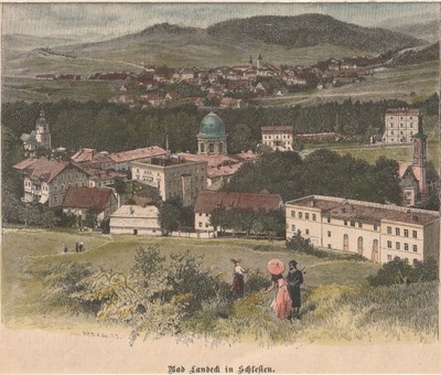 LĄDEK ZDRÓJ (pow. Kłodzko). Panorama -1885