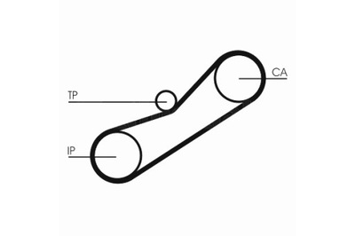 CONTINENTAL CTAM РЕМЕНЬ ГРМ HONDA ACCORD V ACCORD VI CIVIC VI MG
