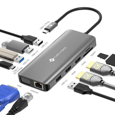 NOVOO Stacja dokująca Triple Display USB C