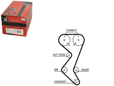 Gates ремень распределительного вала citroen c4 c4 i c5 c5 i c5 ii фото №1